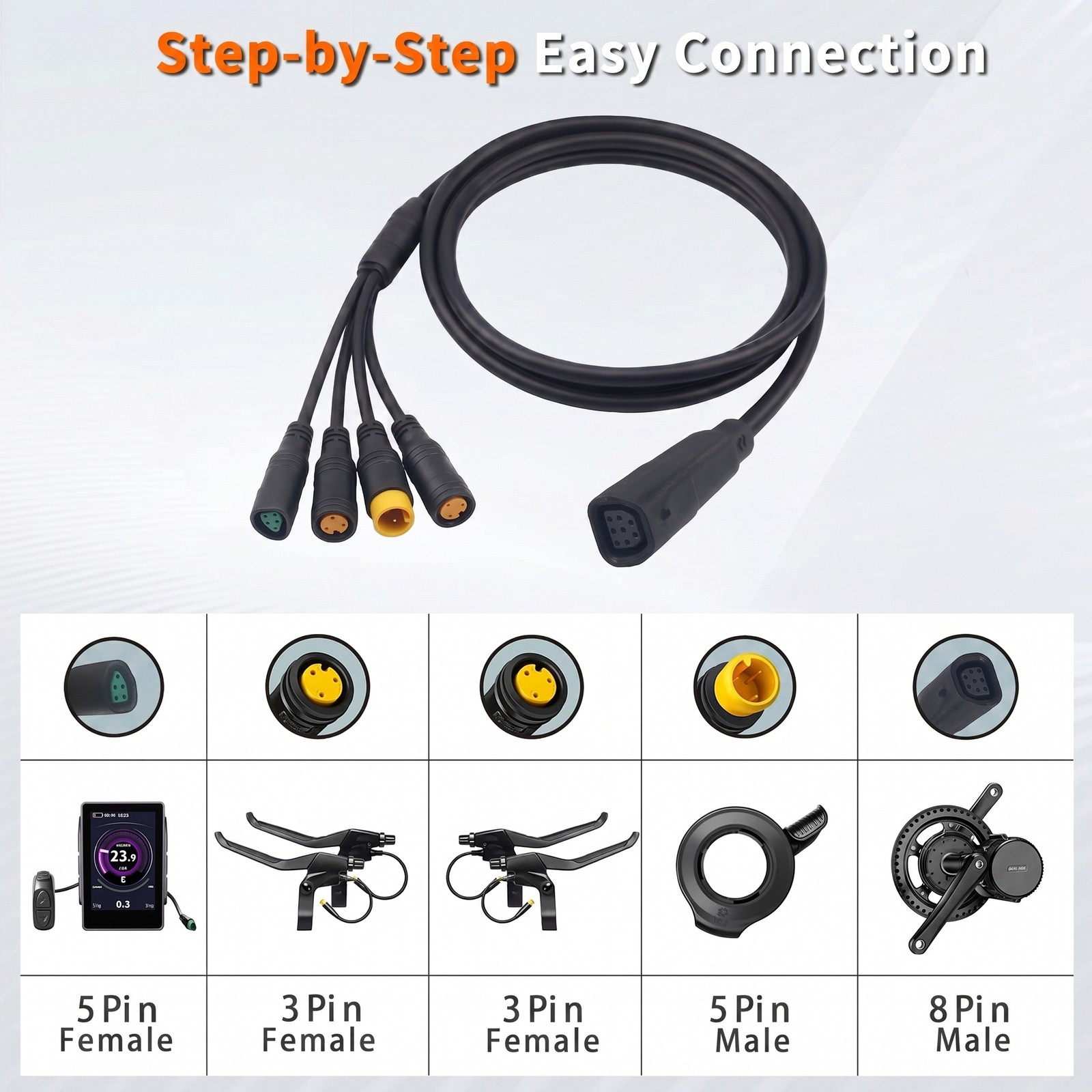Ebike CAN-BUS 1T4 Wiring Harness Cable for BAFANG BBS01/02B/-HD Mid Motor Kit