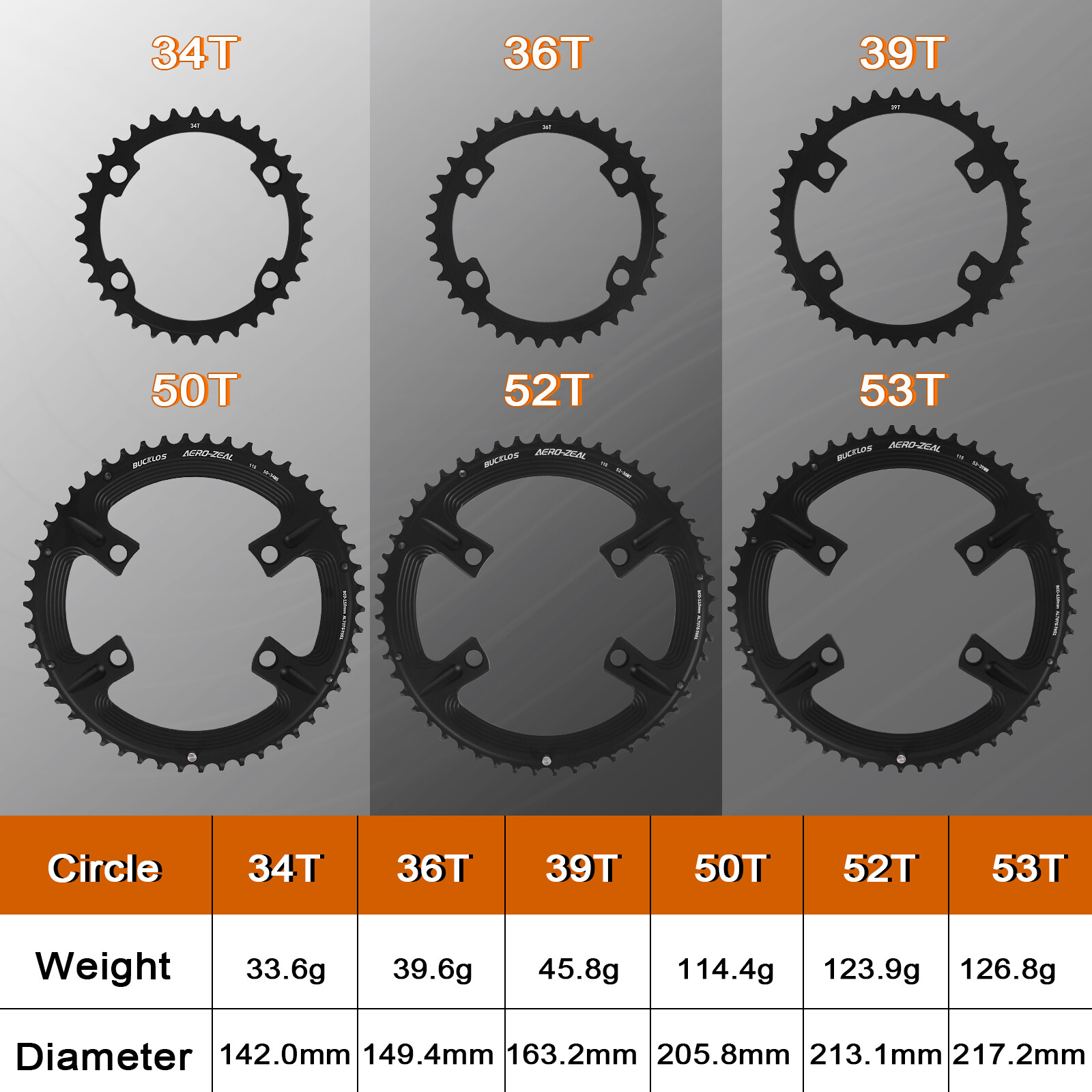 110 BCD Single/Double Bicycle Chainring 34/36/39/50/52/53T 4 Bolts for Shimano