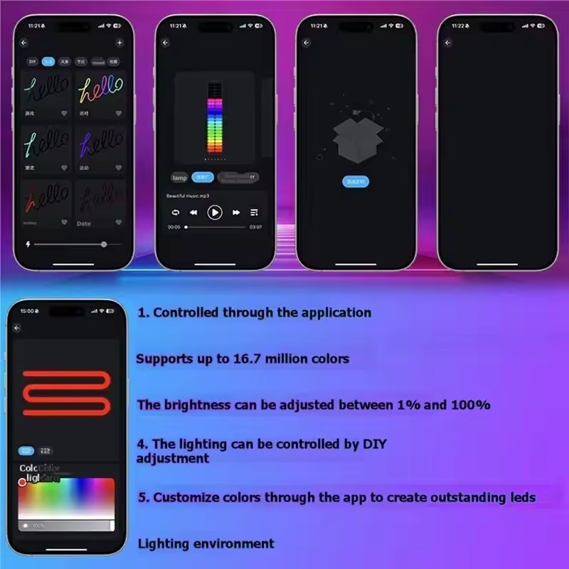 Bluetooth RGB LED Strip Light Remote Control for Electric Scooter Bicycle e-Bike