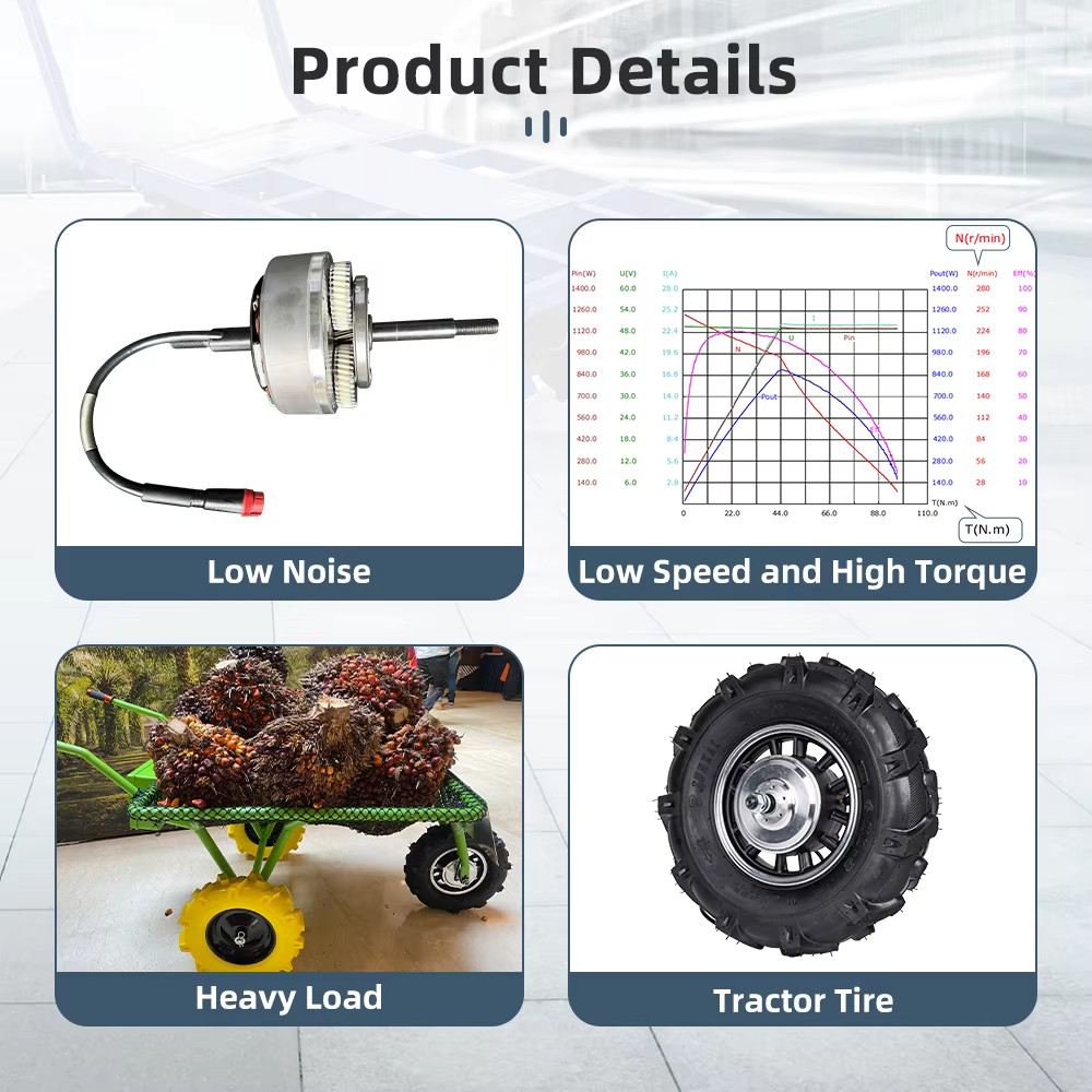 16 inch 48V 500W-1500W BLDC Electric Wheel Geared 100N.M Hub Motor Electric bike