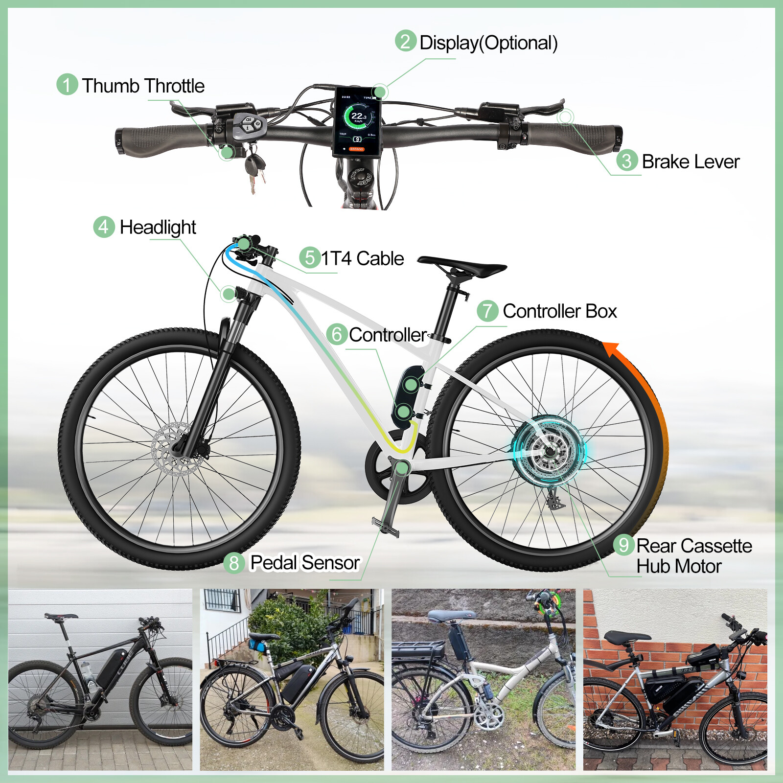 48V750W BAFANG Rear Wheel Hub Motor Kit 26″ 27.5″ 700C E-bike Conversion Kits US
