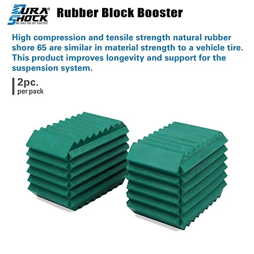U.S. Coil Spring Block Boosters Series Pack, Automotive 2.75″ x 2″ x 1.75″