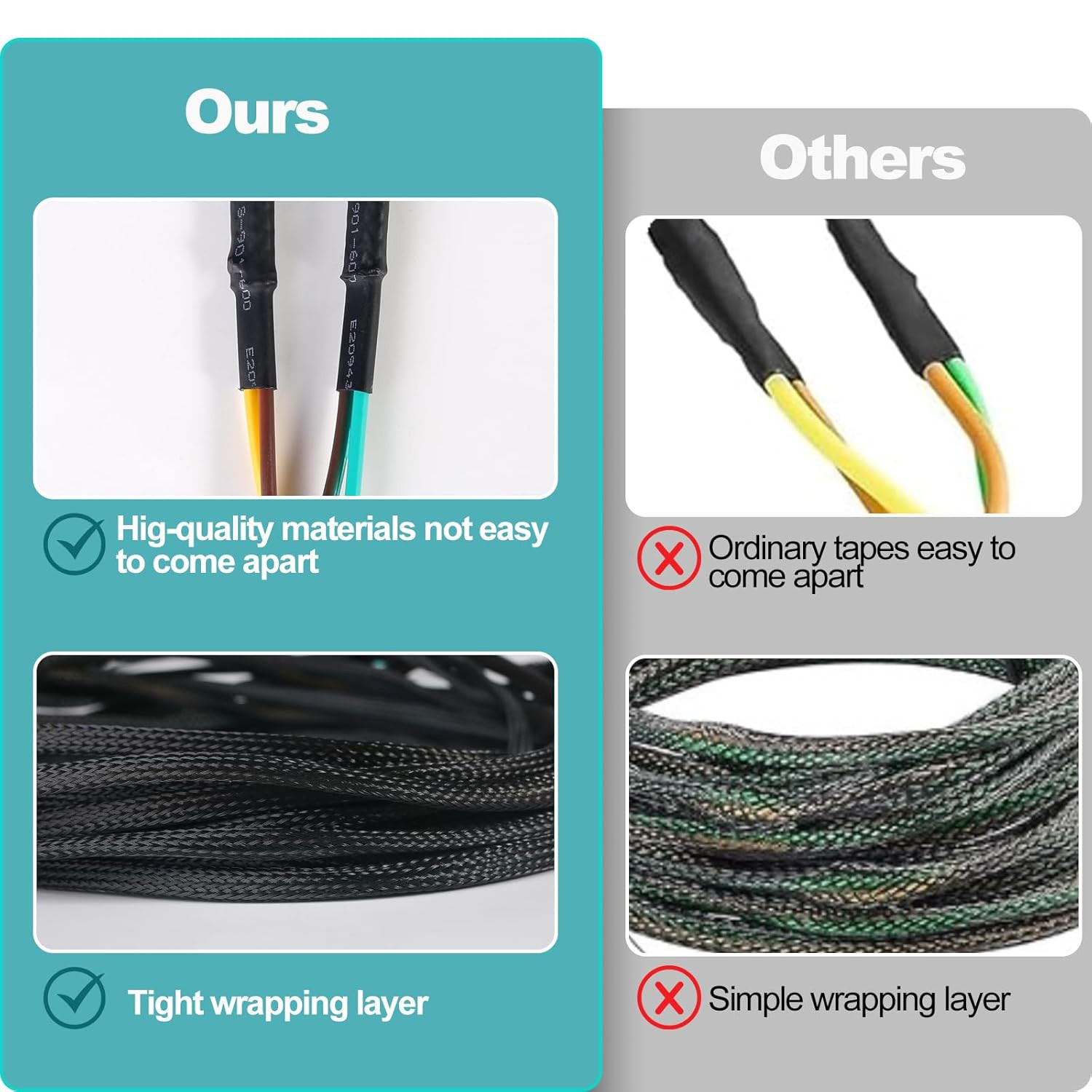 22FT Trailer Wiring Harness 4 Pin 5 Wire Connector Kit Nylon Protectiv Mesh Tube