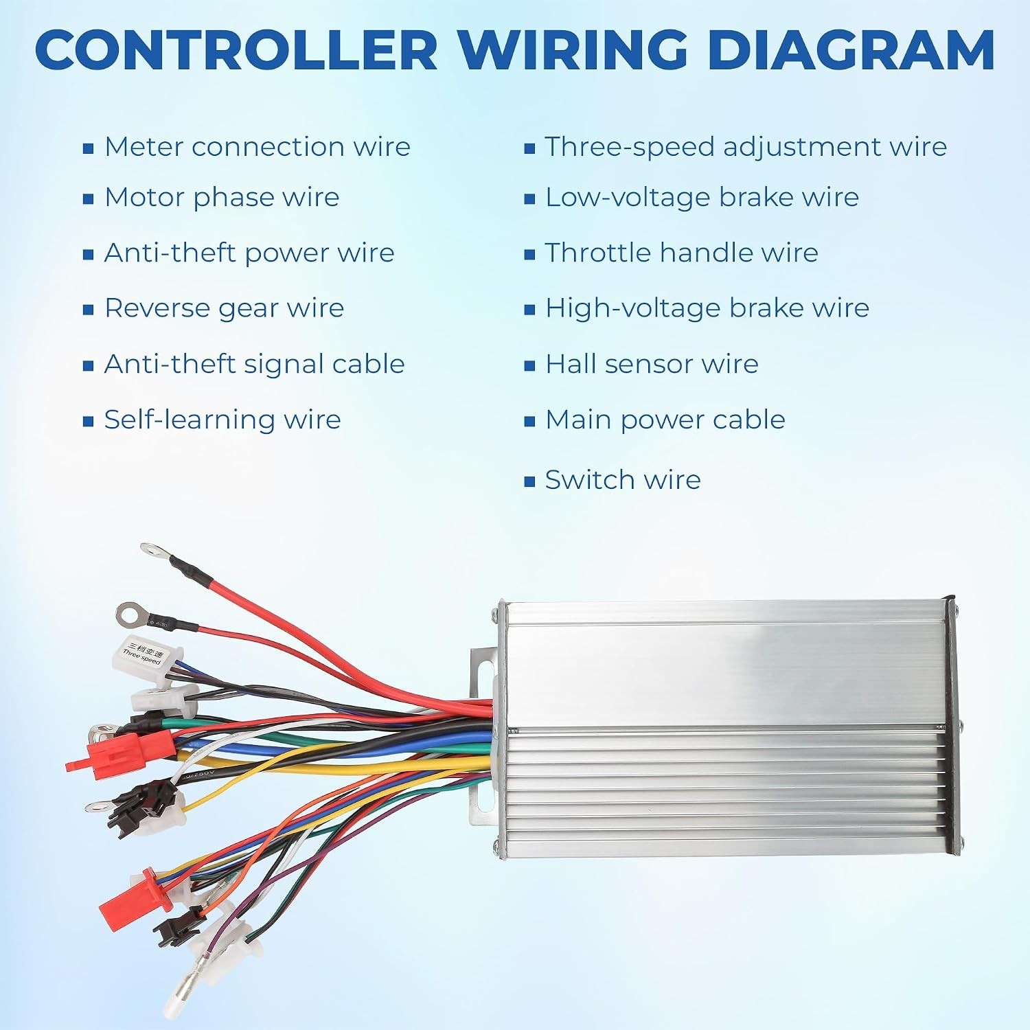 Universal Dual Mode 12-Tube E-Bike Controller: 48V-72V 1000W-1500W Performance