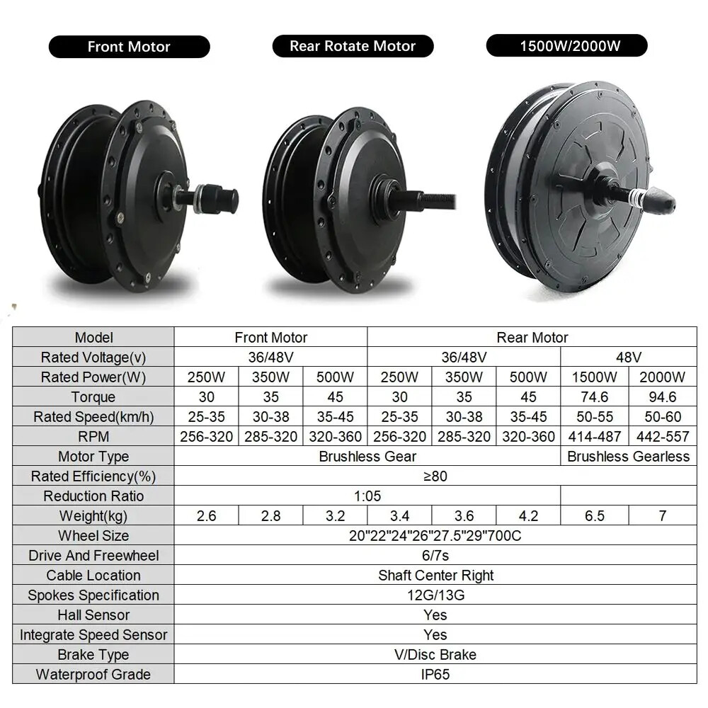 48V 500W -2000W High Speed Ebikes Bruthless Gear Rear Front Powerful Hub Motor