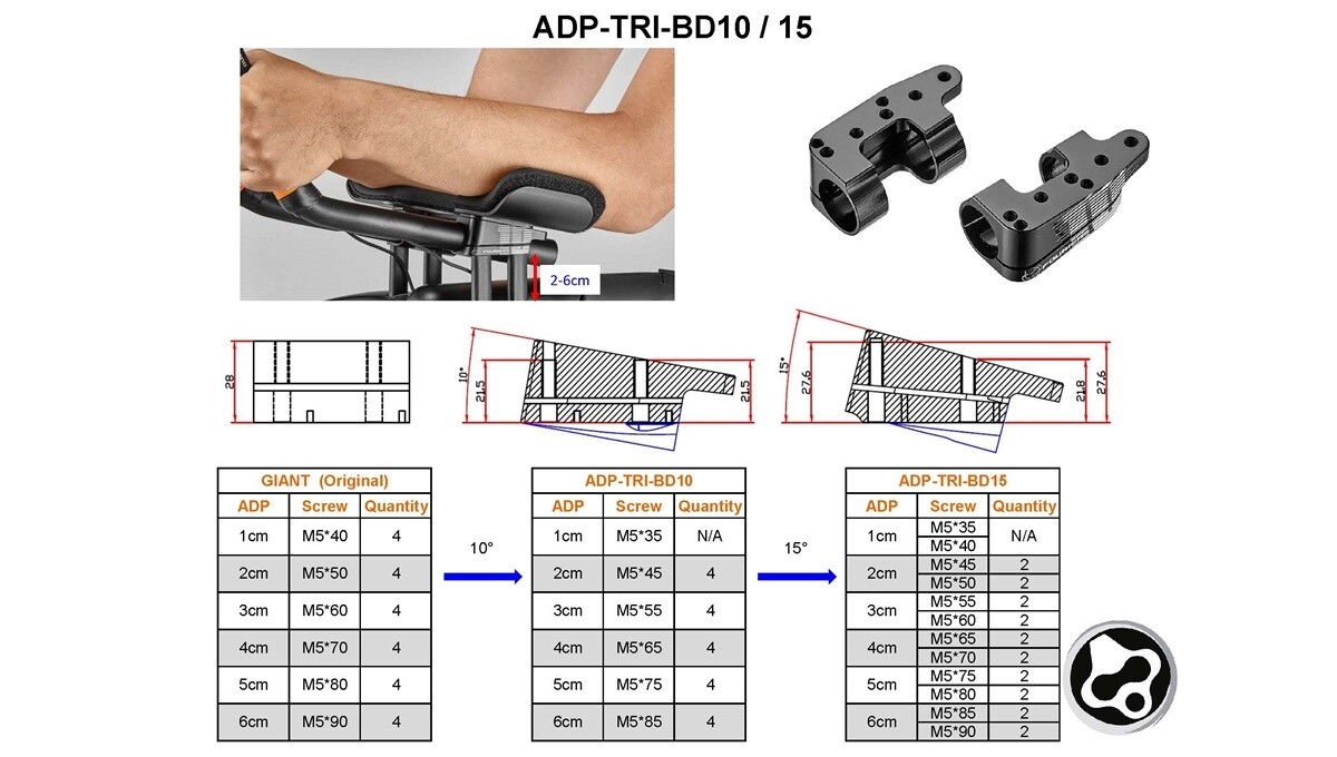 Fouriers angle wedge tri-bar cushion block for Giant Trinity Road Bike Triathlon