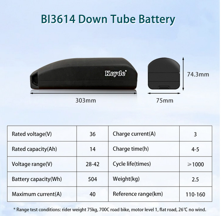 KEYDE Class 1 Bluetooth EBike 500 Watt Conversion Kit w/Controller 720Wh Battery