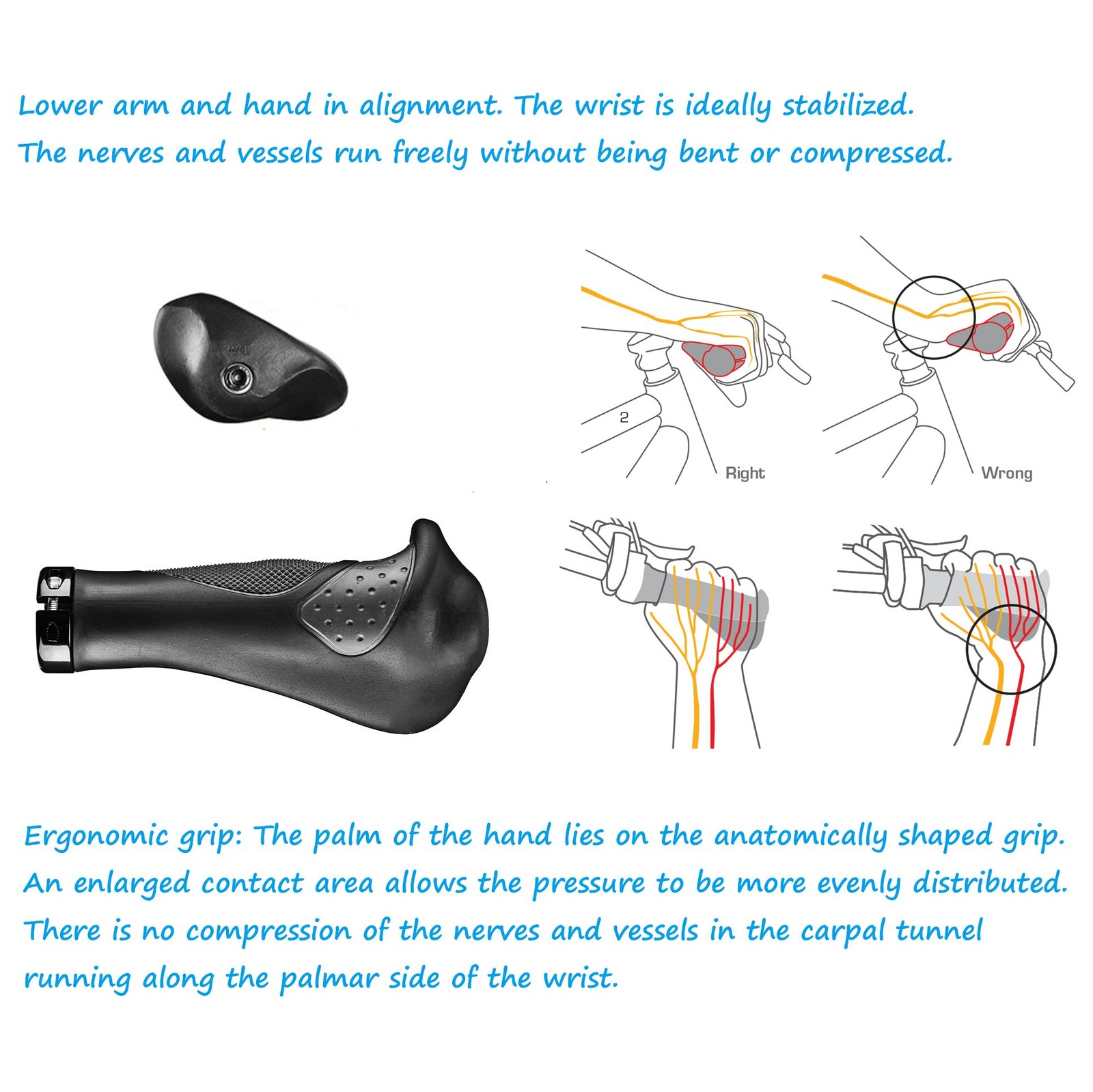 Ergonomic Anatomic Handlebar Grip Triple Density 2.75 inches x 5.5″, Standard