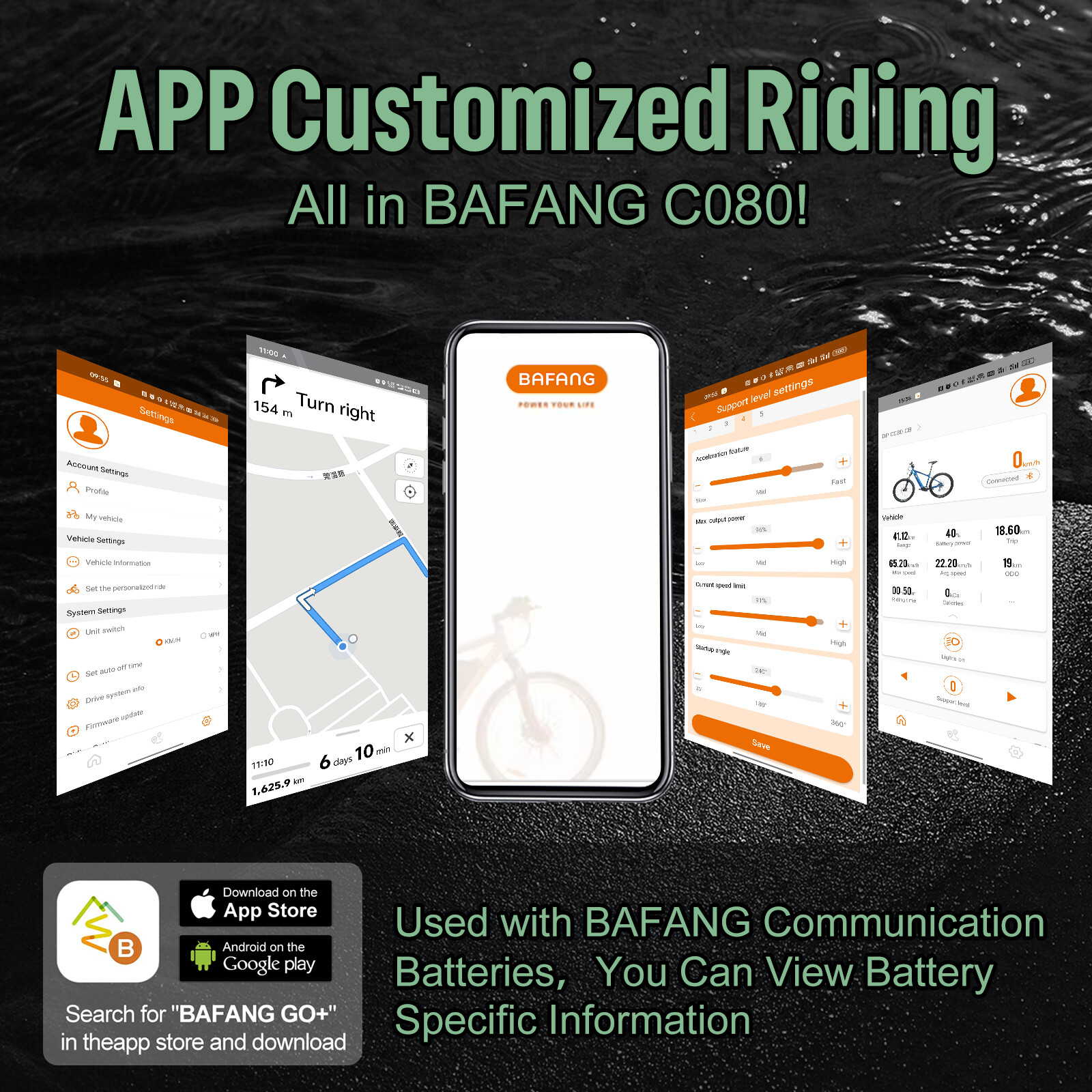 DPC080 Display CAN Protocol For Bafang Mid Motor BBS01 BBS02 BBS-HD Speedometer