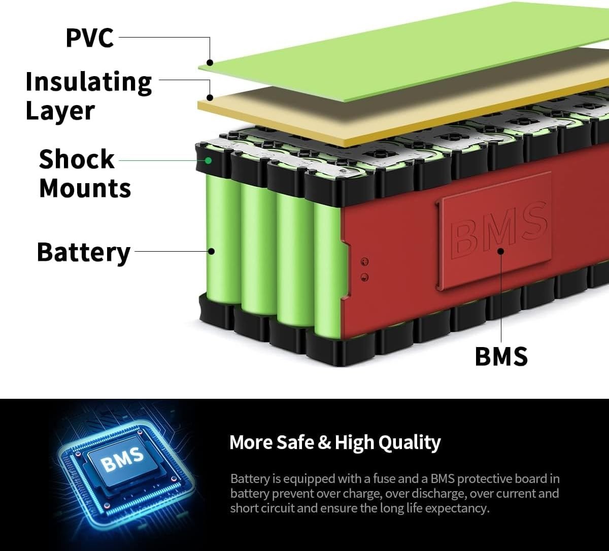 HAILONG 48V 12AH Electric Bicycles Li-ion Battery for 200W-800W EBike Scooter