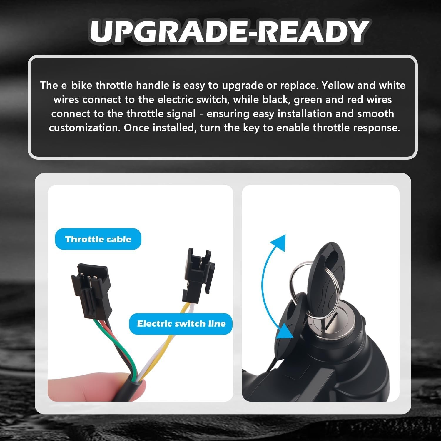 Full Twist Throttle Ebike Grip with 2 Keys,Rubber Ebike Throttle for Speed Co…