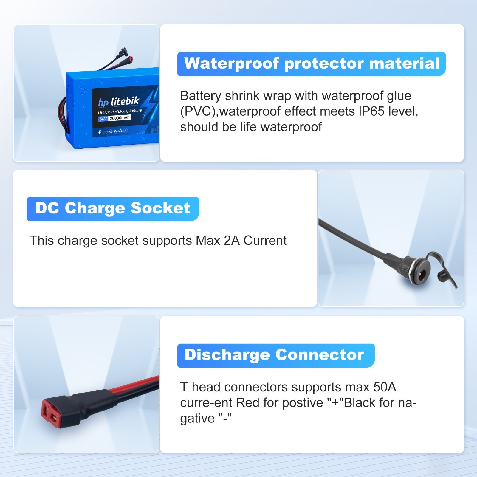 36V eBike Battery 36V 20Ah Lithium Battery For Electric Bicycle 100W-1000W Motor
