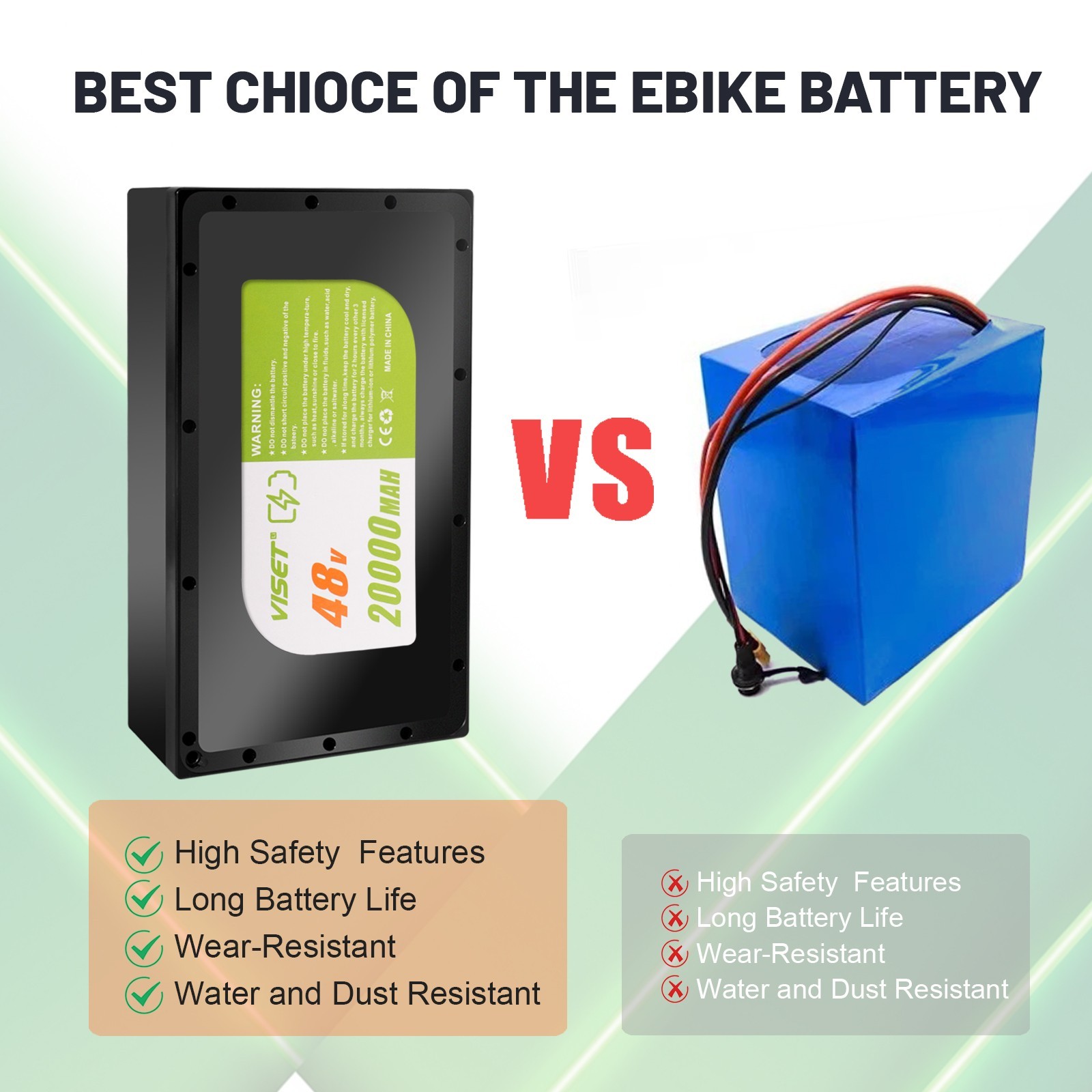 48V 20Ah Lithium ebike Battery for 200W-1200W ebike Bicycle Electric Scooter 30A