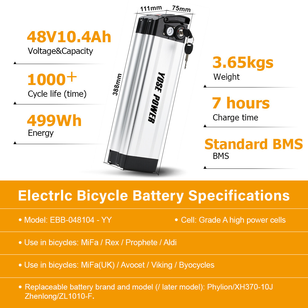 48V10.4Ah Lithium Battery SilverFish Ebike Battery for Max 750W Electric Bicycle