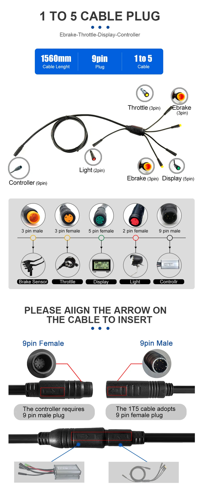 36V/48V 30A Electric Bicycle Tricycle E-Scooter Controller for 1000W Hub Motor