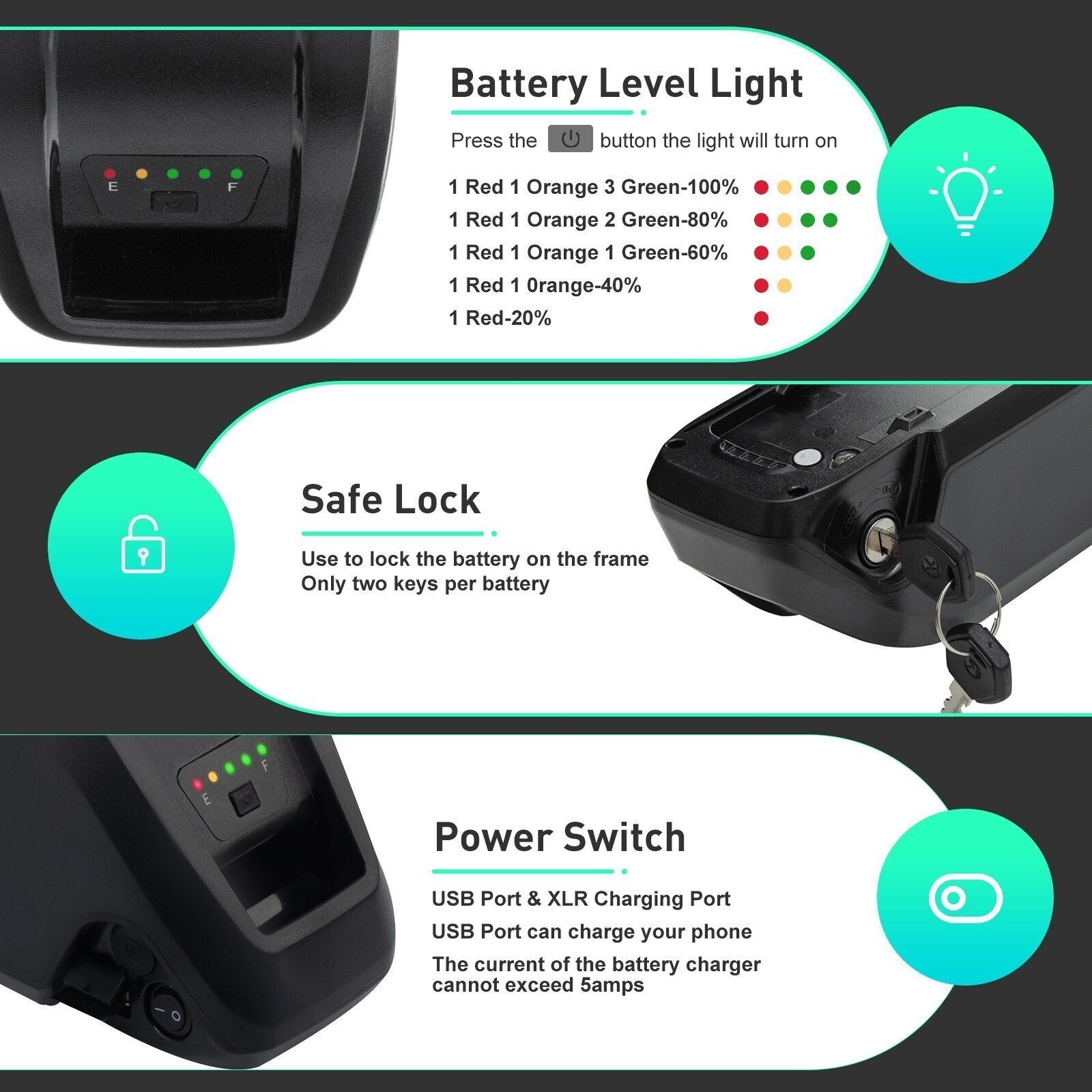 EBIKE BATTERY LITHIUM Li-Ion 36V 48V 15AH 40A BMS 0-1800W Electric Bike Bicycles