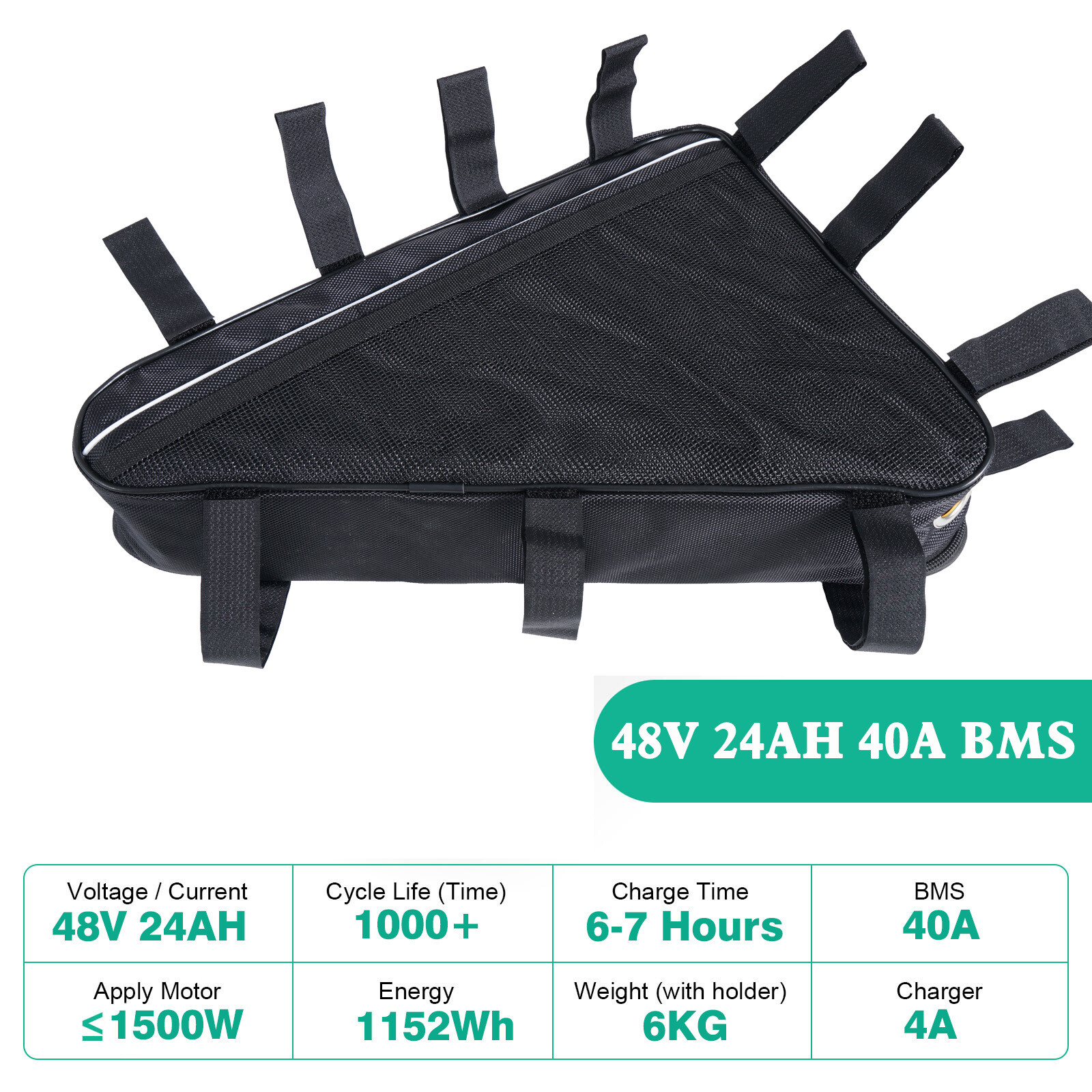 Ebike battery 36V 48V 52V 24AH 28.8Ah lithium pedelec battery for 0-3300W motor de