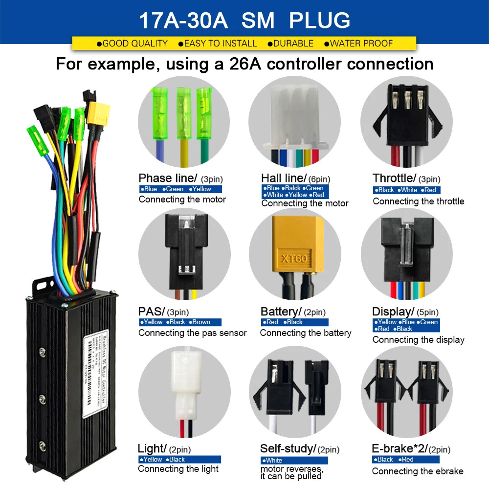 E-bike 3-mode Sine Wave Brushless Motor Controller Kits 36V 48V 17A/26A/30A/40A