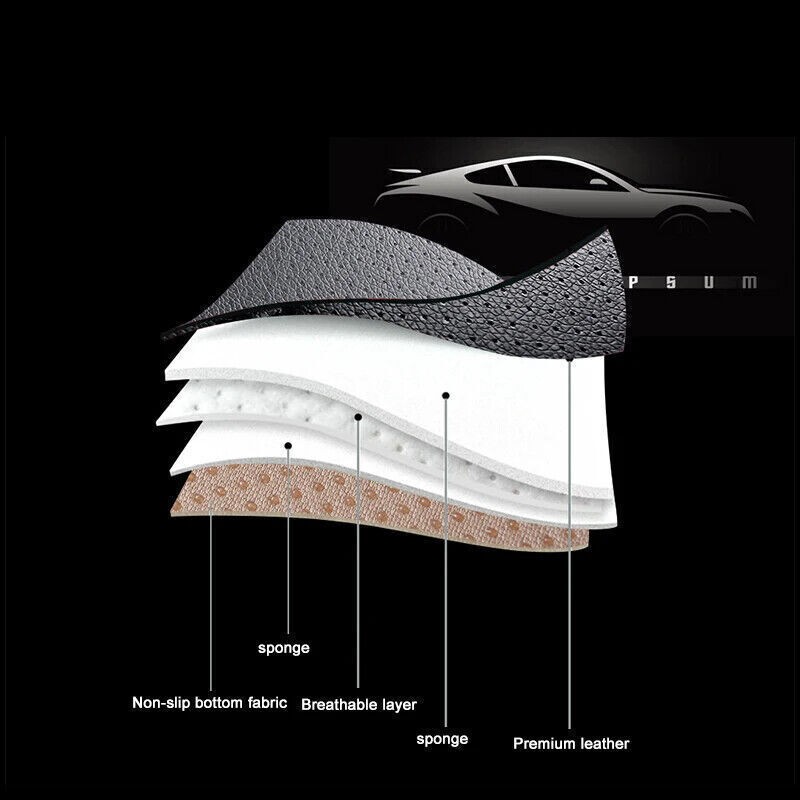 Driver Side Bottom Base Seat Cover Cusion Pad for Mercedes-Benz C-Class