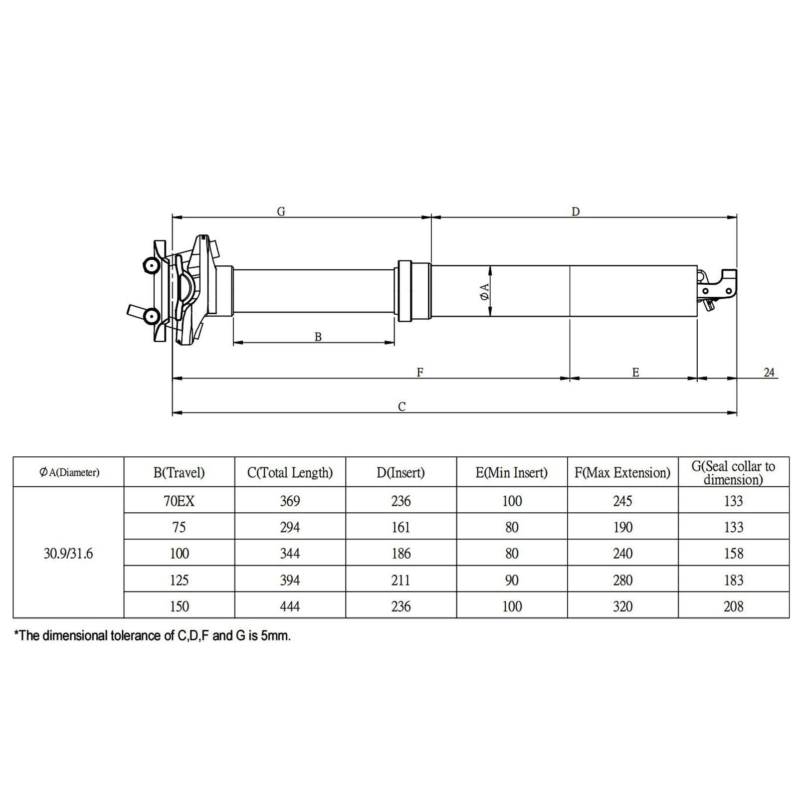Coomeng Exa Form 860I 30.9Mm/31.6Mm Dropper Post Adjustable Suspension