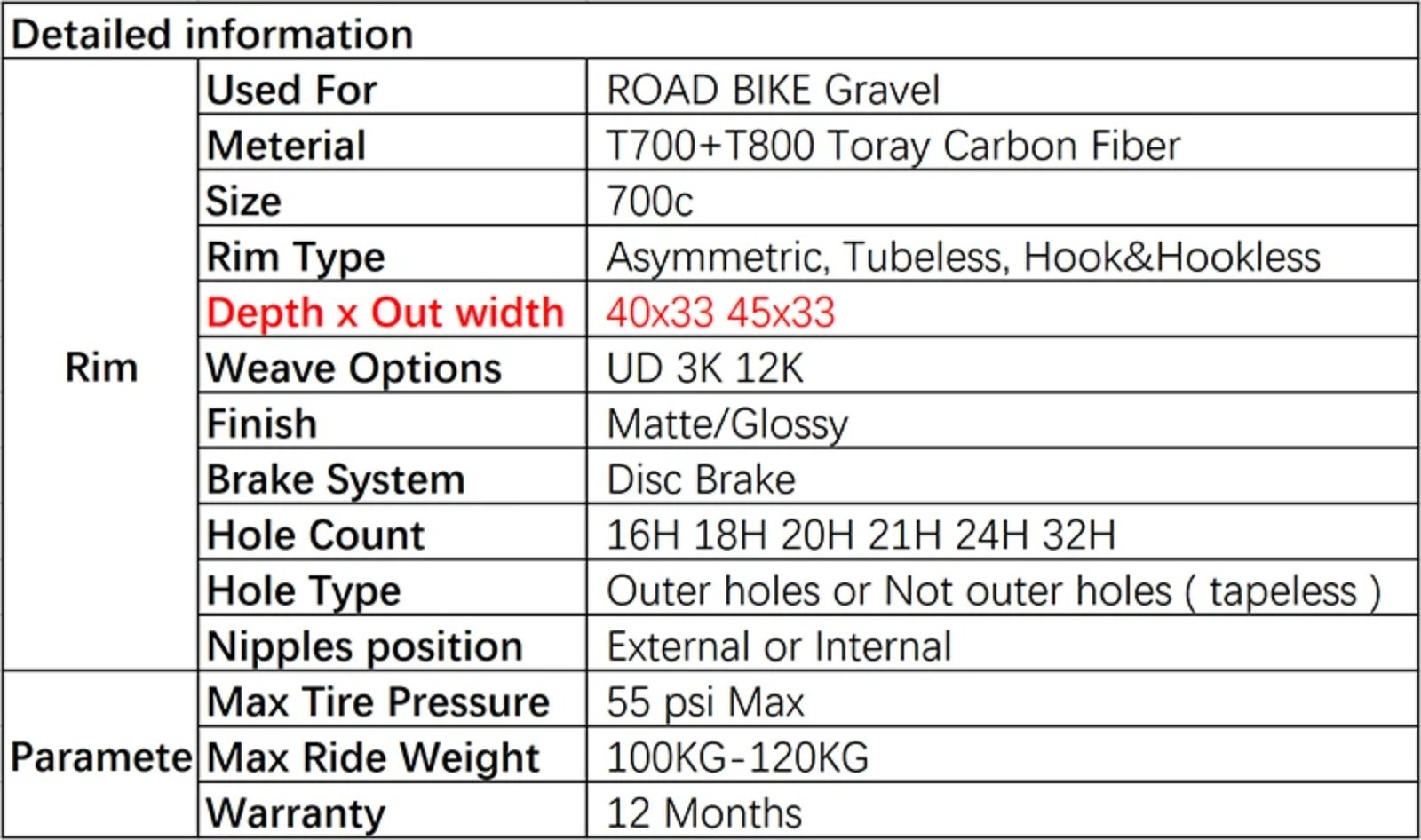 Gravel Bike Carbon Rim 40mm 45mm Deep 33mm Wide Tubeless Hook Hookless