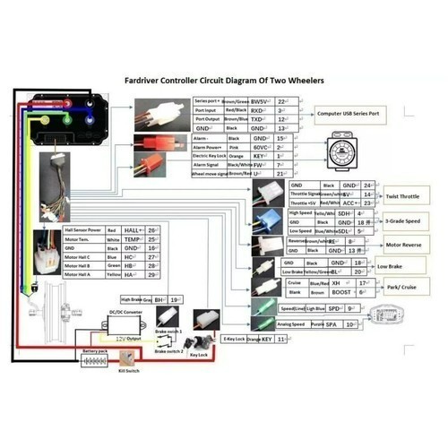 ND72300 FarDriver Controller & Bluetooth 48-72V 100A Battery, 300A Phase