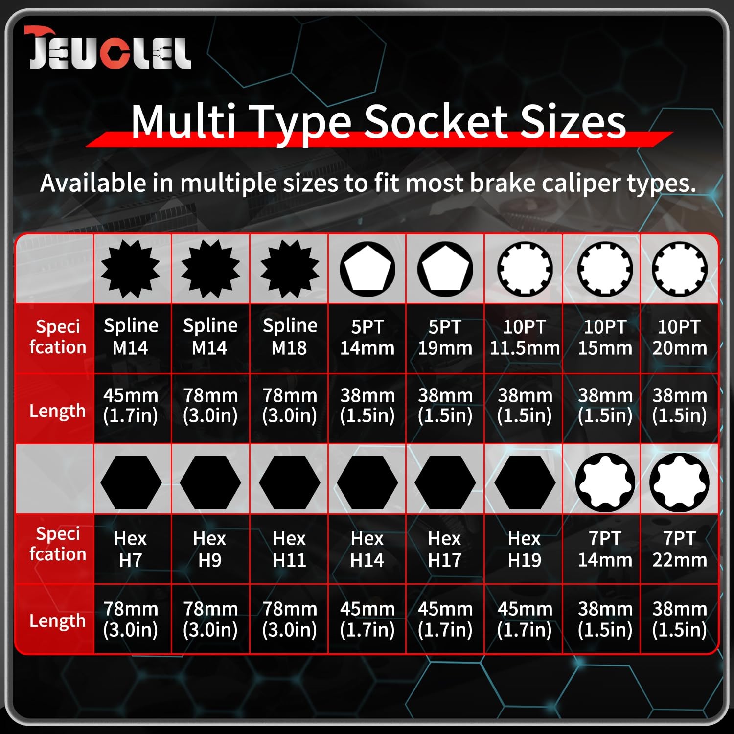Universal Master Brake Caliper Socket Set 1/2″ Square Drive Brake Caliper Tool
