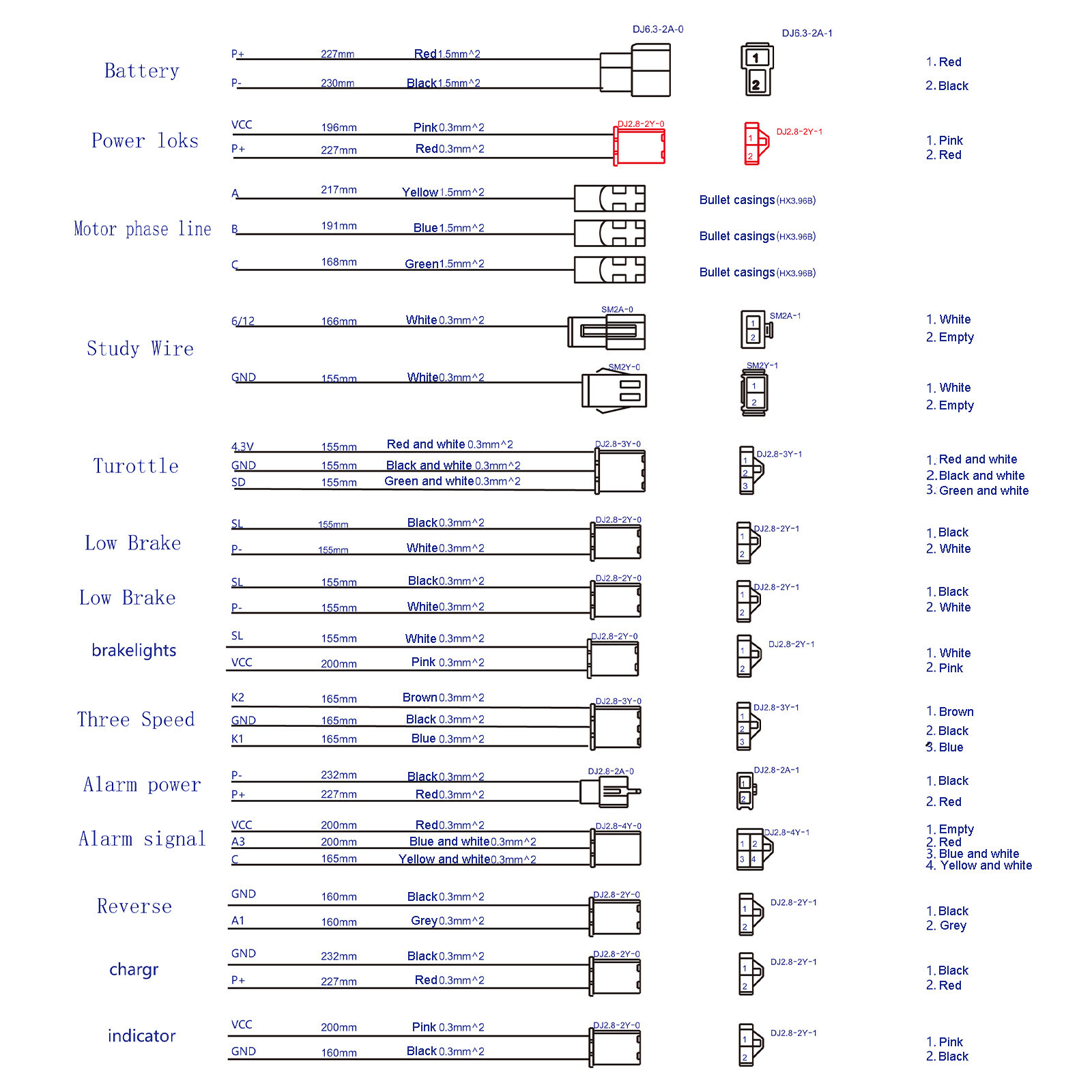 MY1016Z3 250W 24V Brushless E-Bike Conversion Kit for Spoke Wheel Bike
