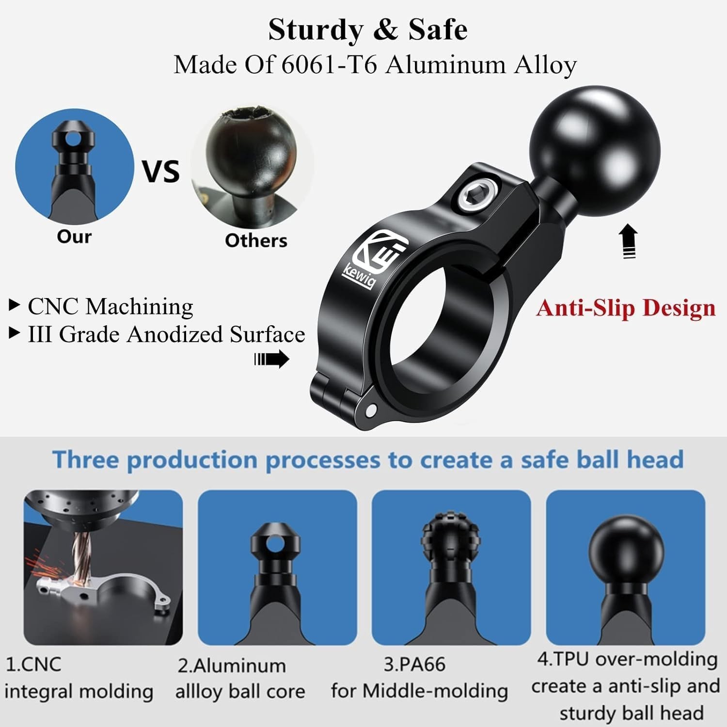 2 Pack, Aluminum Alloy Handlebar Mount Base with 1» TPU Ball | Compatible wi…