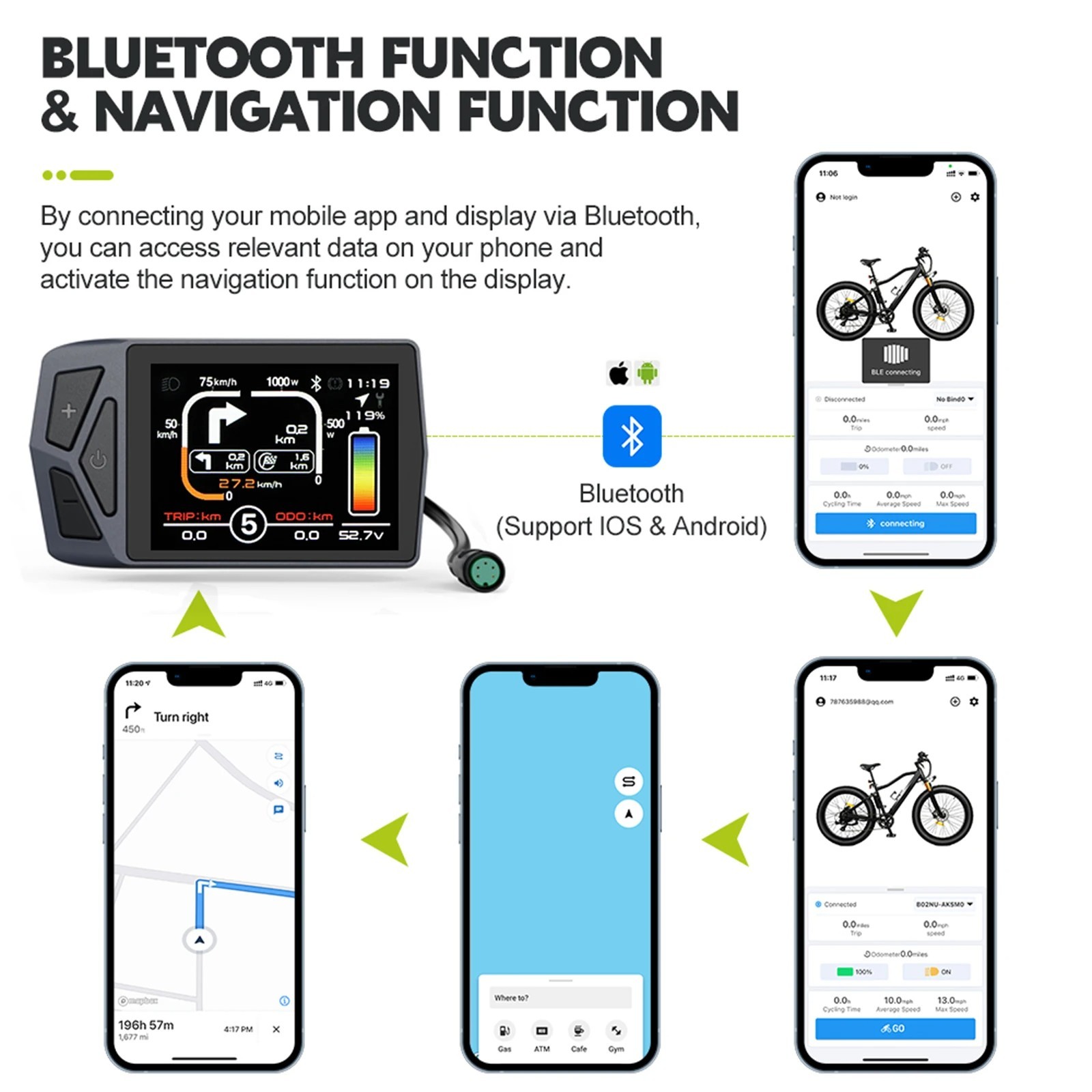E-Bike LCD Display 36V 48V 52V Bluetooth Compatible with UART Protocol Hub Mid