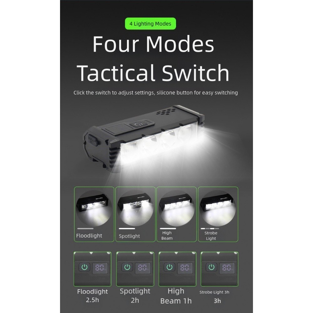Bicycle Light 4000 Lumens 2000 MAh for Battery Efficient Battery Life For