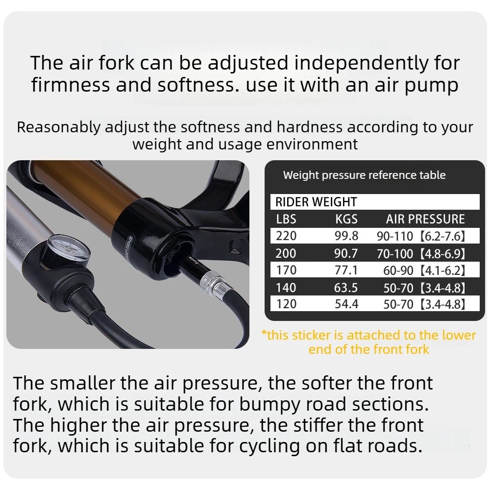 Mountain Bike Front Fork Dual Shoulder Thru-Axle Air Fork 180mm Travel