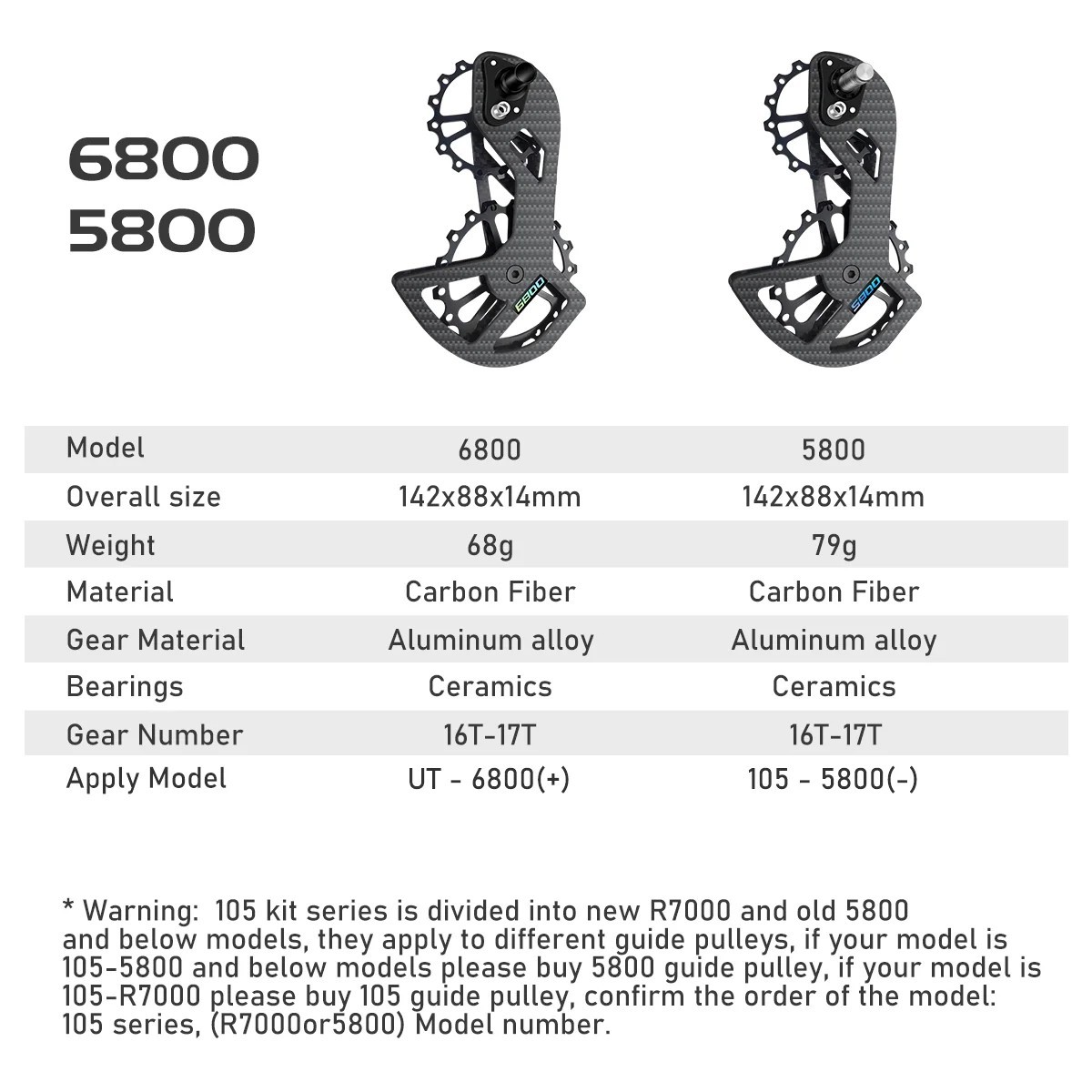 Oversized Pulley Wheel Shimano Ceramic Bearing Jokey Wheels