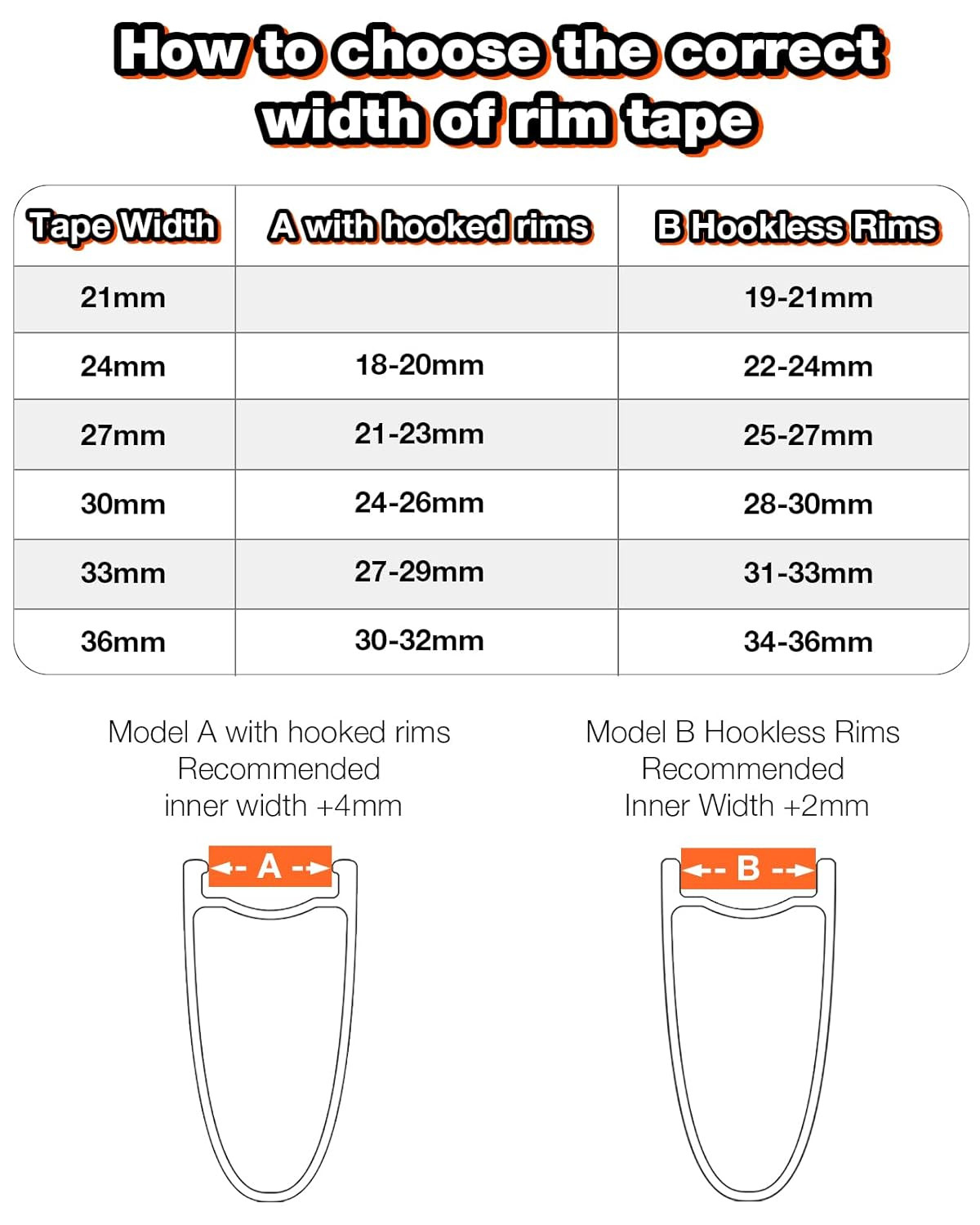 Tubeless Rim Tape Black 21/24/27/30/33/36Mm X 10M, Bike Rim Tape for Tubeless Ro