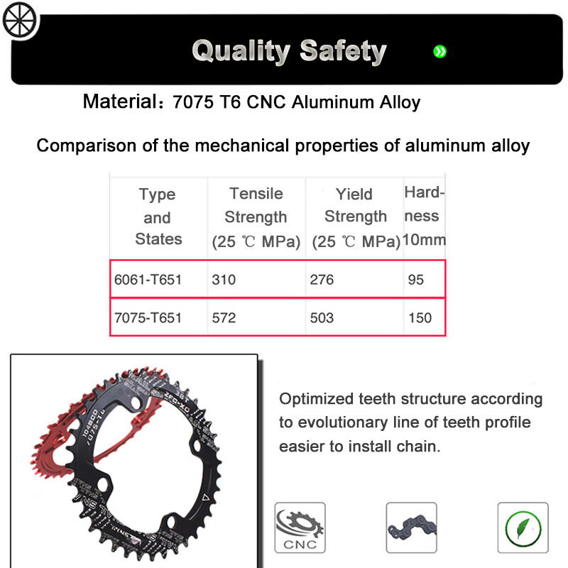Narrow Wide Chainring 30-52T 104BCD MTB Bike Sprocket Round Oval Chainwheel CNC