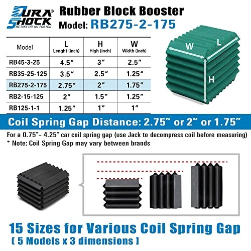 U.S. Coil Spring Block Boosters Series Pack, Automotive 2.75″ x 2″ x 1.75″