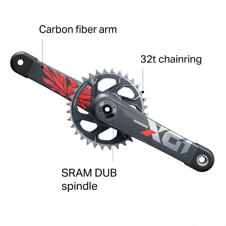 NEW SRAM X01 Eagle DUB SB+ Crankset 170mm 32T Super Boost+ – Retail Box
