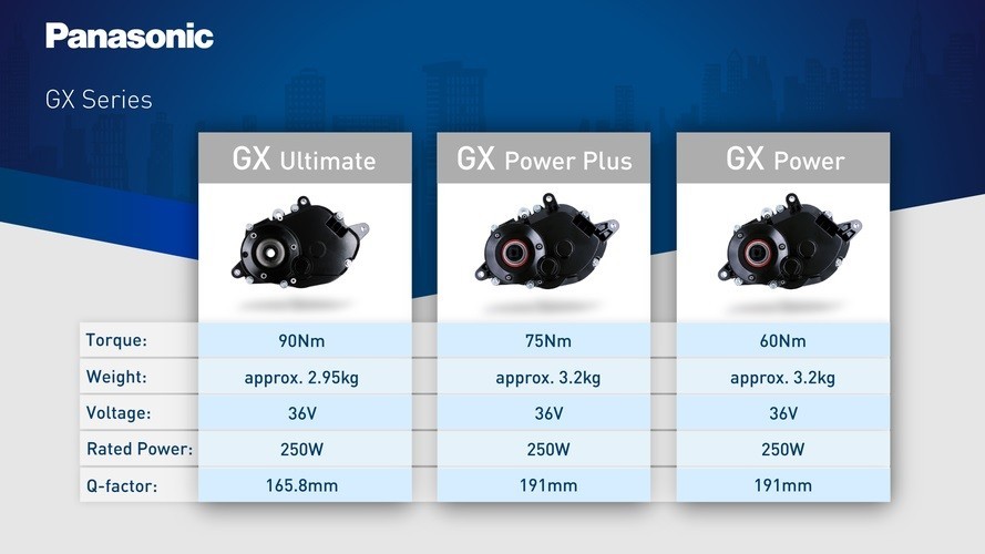 Panasonic NUA212F Mid-drive motor for electric bicycles