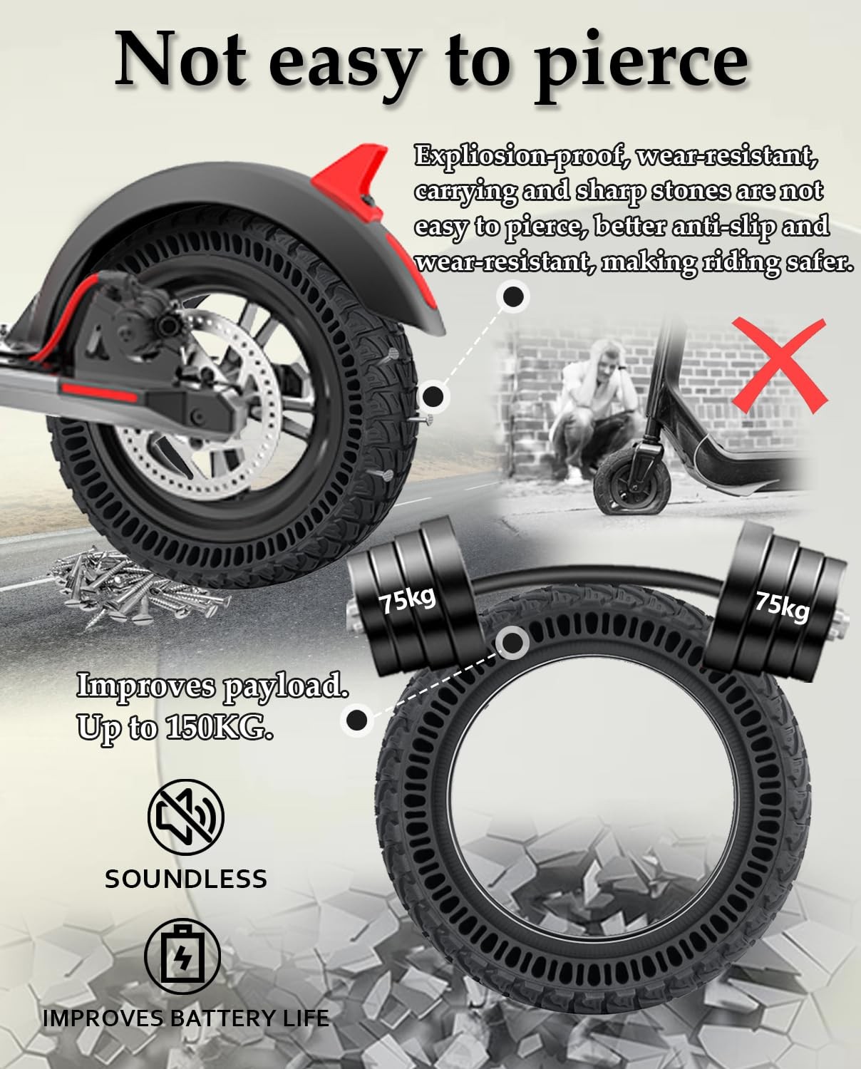Felixstory 50/75-6.1 Off-Road Tire Upgraded Size 9X2.25 Solid Tire Replacement