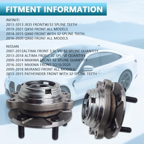 2 PCS 513296 Front Wheel Hub and Bearing Assembly Fit for 2007-2021 Pair 513296