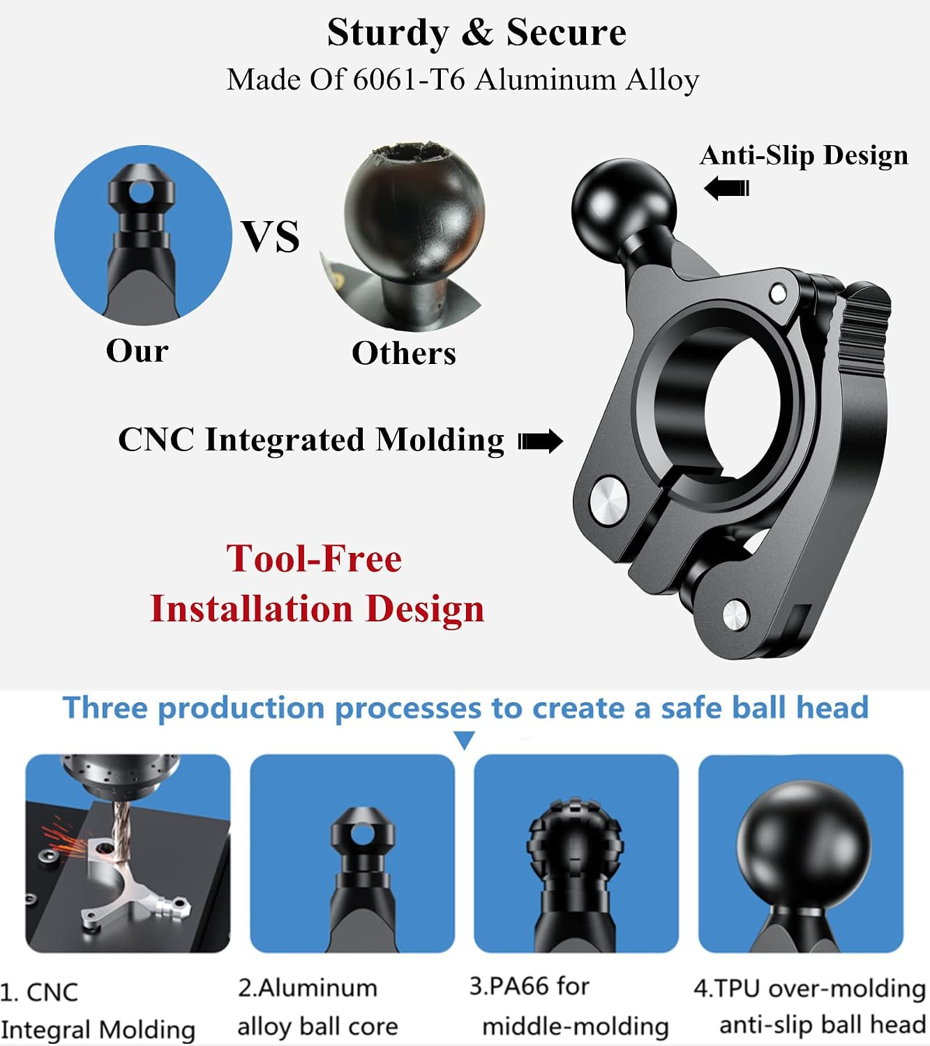 BRCOVAN 17Mm Ball Handlebar Clamp Mount Base | Fit for round Rails 0.5» / 0.875