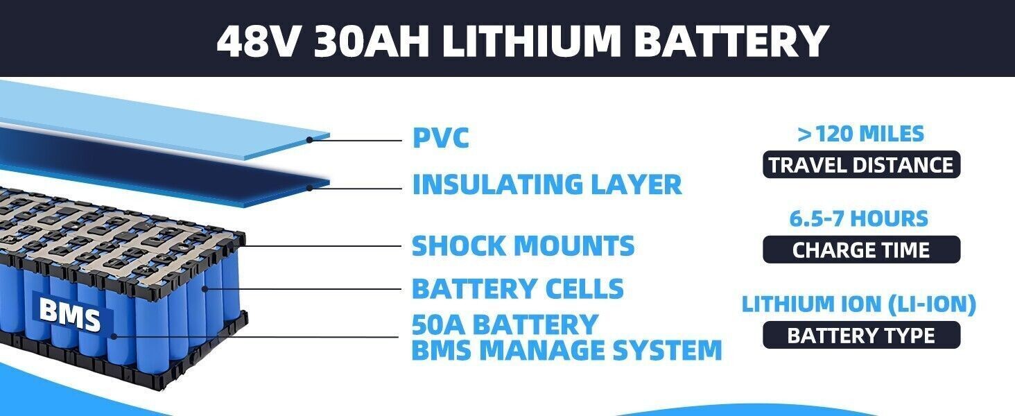 48V 52V 60V 72V Lithium Battery for 0W-3600W Ebike Electric Bike Scooter 20/30AH