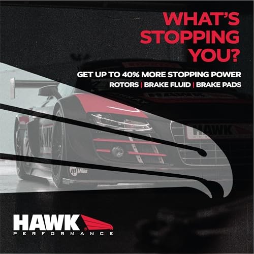 Hawk Performance HB766B.624 Street Brake Pads HPS 5.0 Black