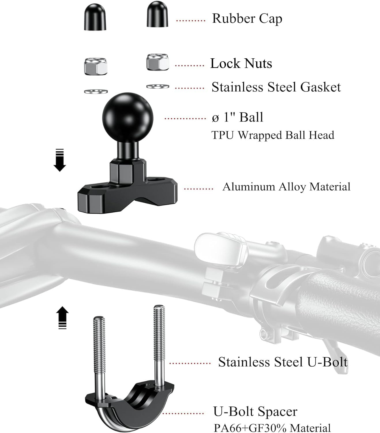 BRCOVAN 1» Ball Handlebar U-Bolt Mount, Fit Rails Diameter 0.5» to 1.26» | Co