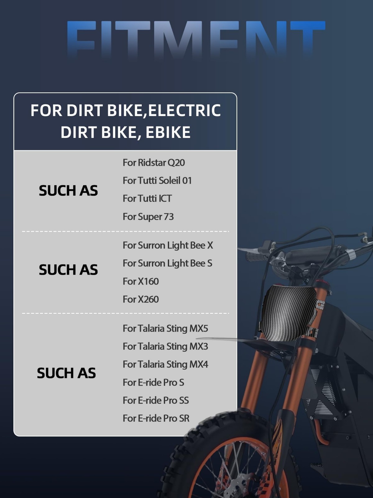 Ebike Front Number Plate Replacement 8.78″x6.69″ – Carbon Fiber Style for Surron