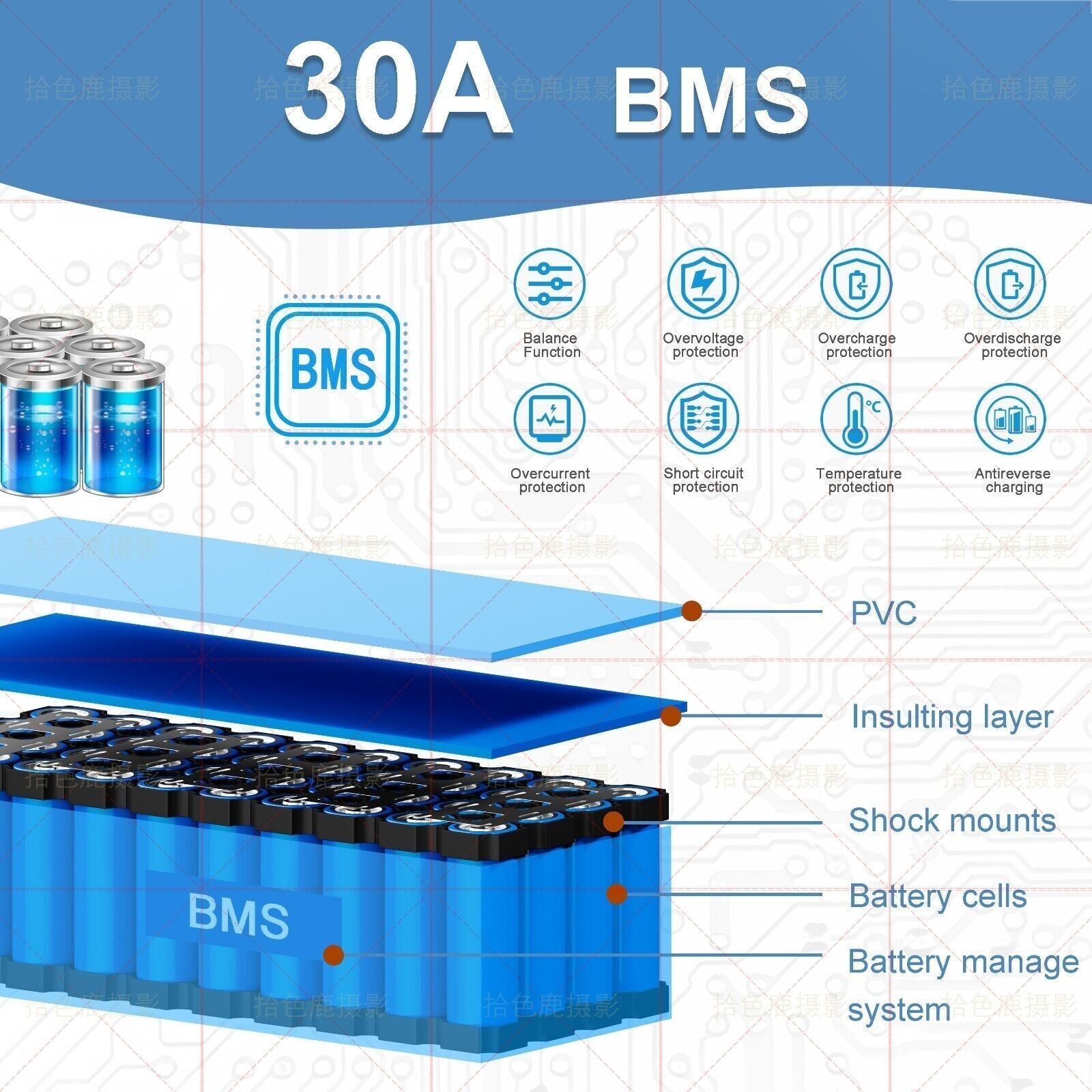 48V 20Ah Lithium Battery w/30A BMS for ≤1500W Ebike Electric Bicycle Bike Motor