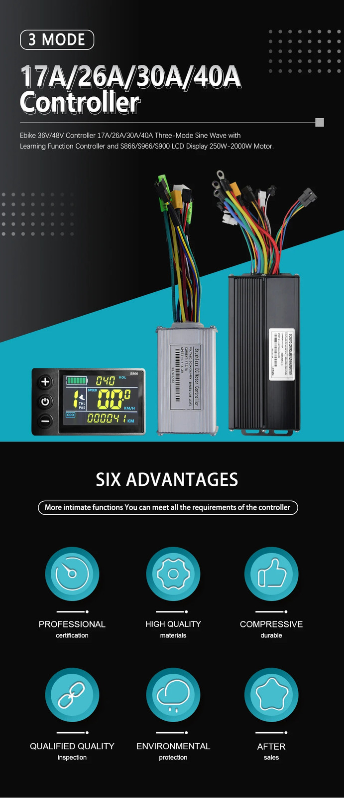 Three-Mode Sine Wave Controller 36V 48V 17A-40A with Learn Function LCD Display