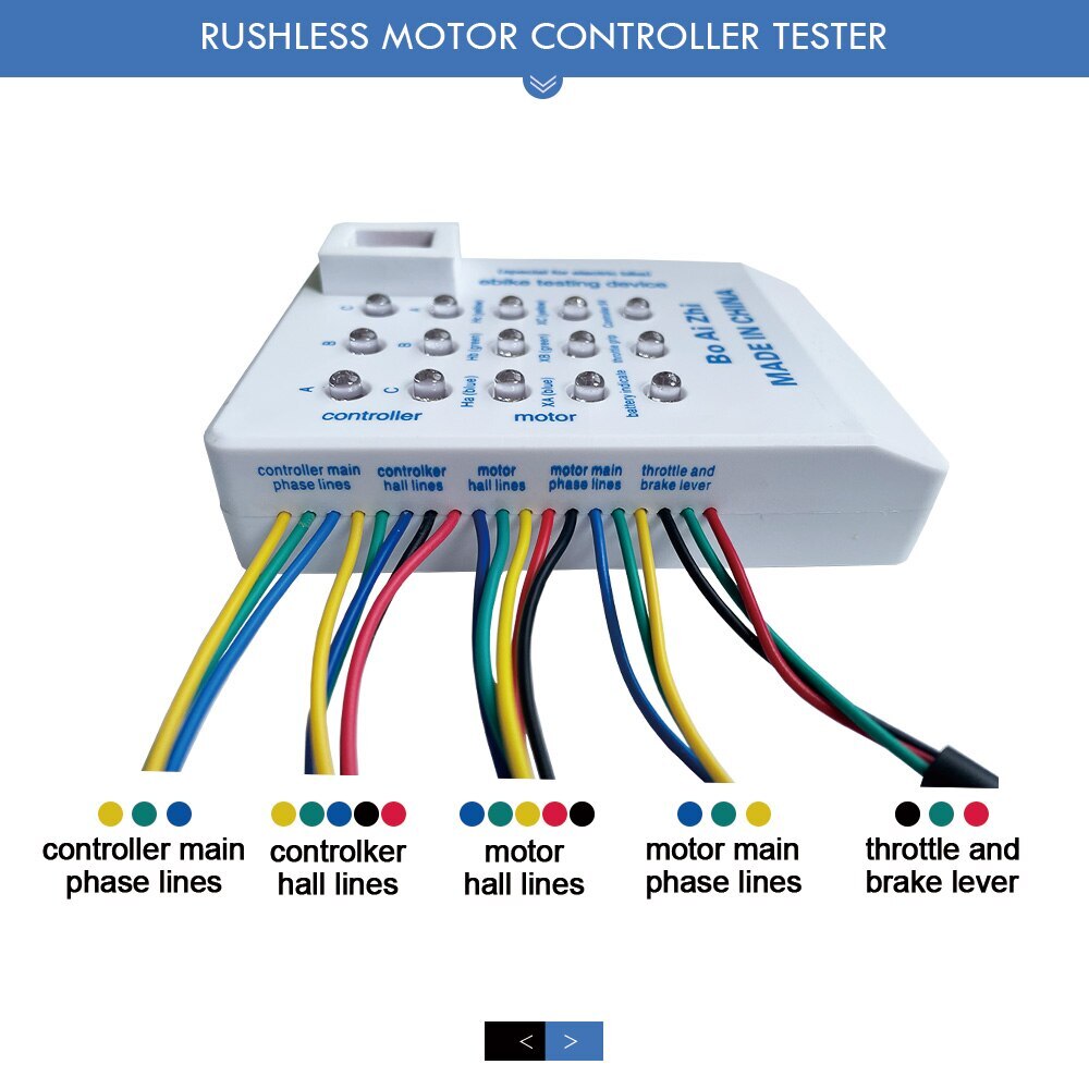 Electric Bicycle Brushless Motor Controller 24V 36V 48V 60V 72V -bike Controller