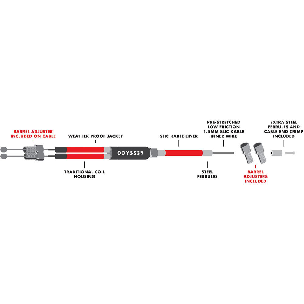 Odyssey Universal Lower Gyro3 Cable