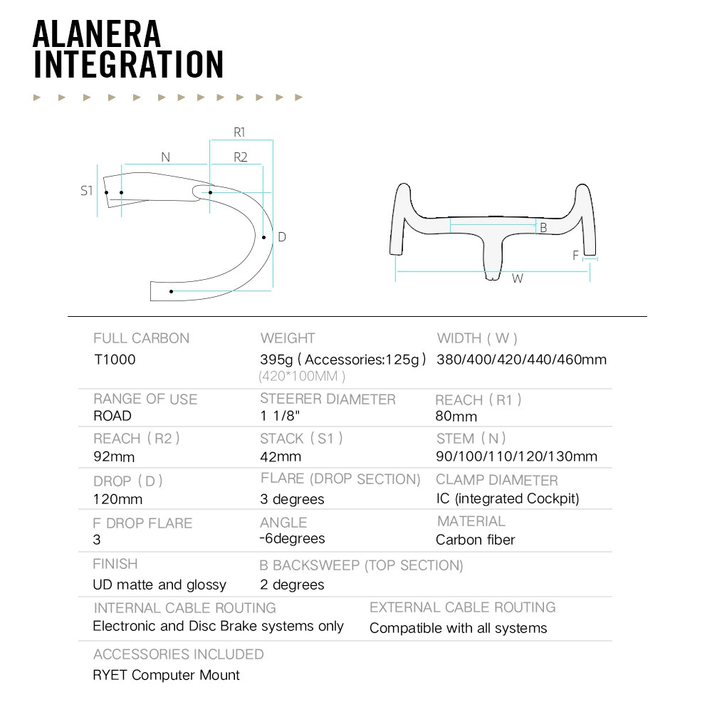 Carbon Road Bike Integrated Handlebar Inner Cable Routine Bent Bar Bicycle Parts